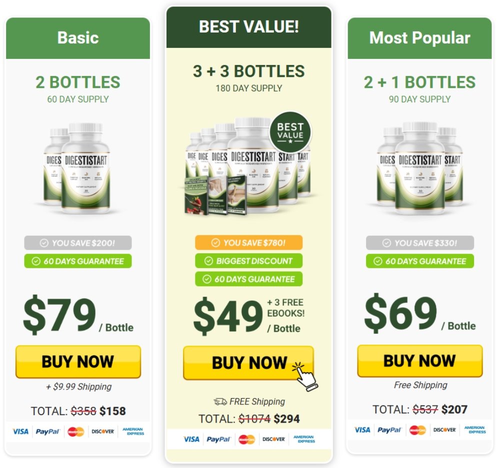 digestiStart-price-promotions